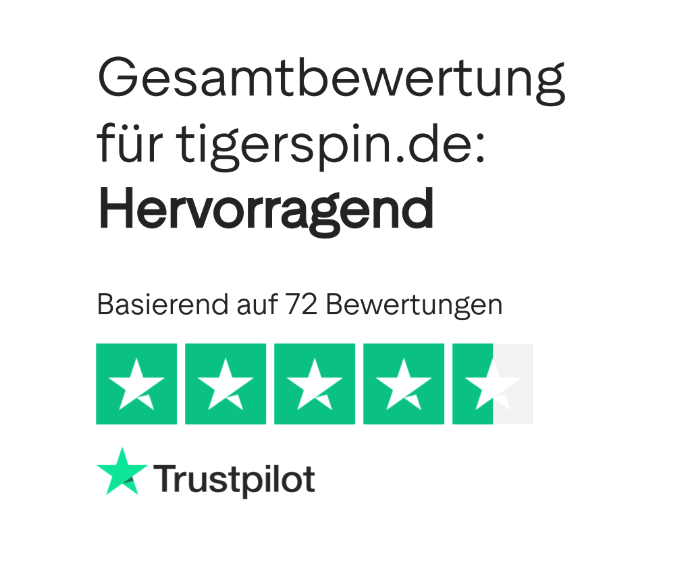 Übersicht der Spielerbewertungen und Erfahrungen zu TigerSpin Casino